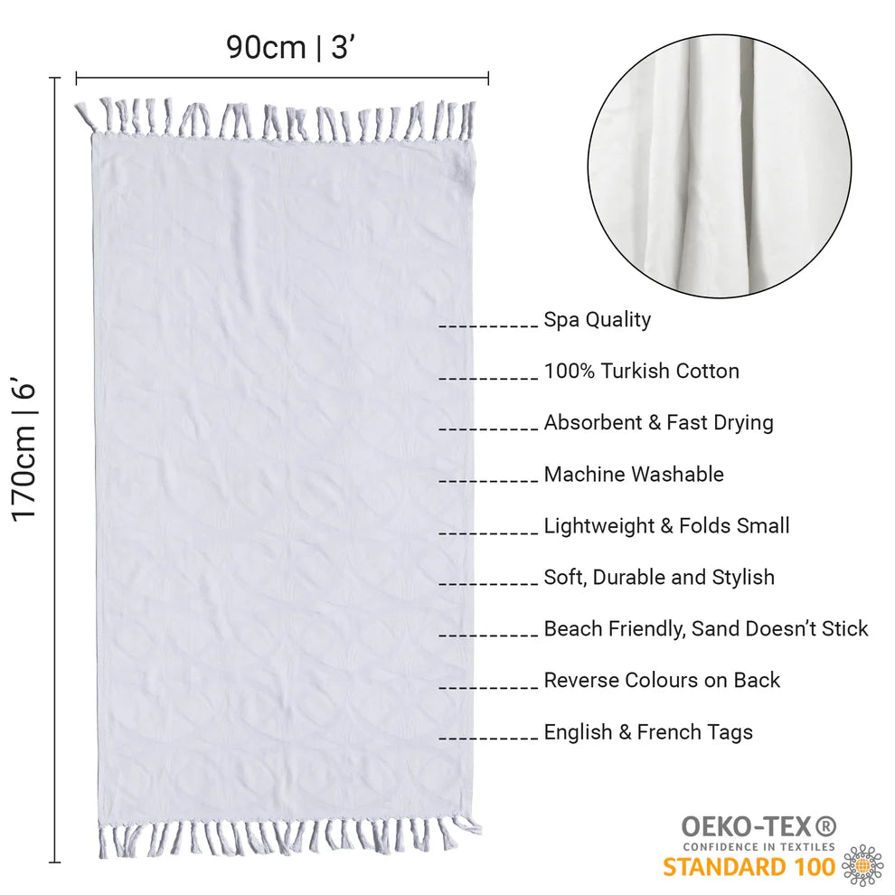 Turkish Cotton Body Towel-Blanc on Blanc